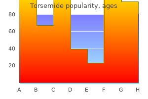 order torsemide 10mg with amex