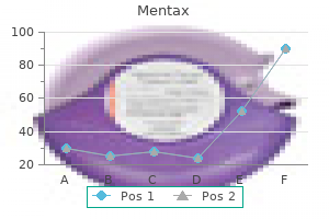 buy mentax online from canada