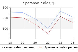 buy sporanox without a prescription