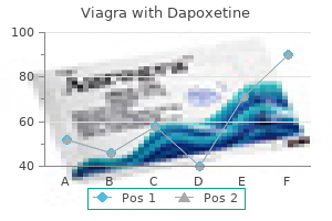 100/60 mg viagra with dapoxetine for sale