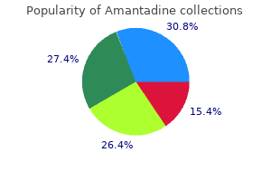 generic 100mg amantadine amex