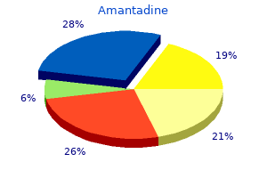purchase amantadine 100mg mastercard