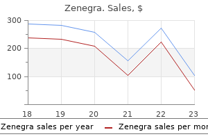 generic zenegra 100 mg free shipping