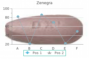 purchase zenegra with paypal