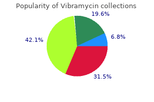 discount vibramycin master card