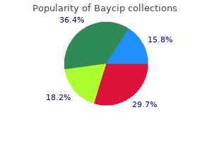 order baycip 500 mg with amex