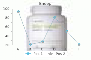 order generic endep canada