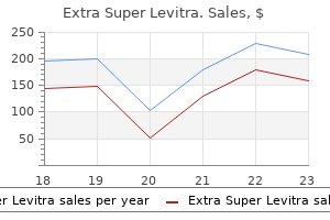 purchase cheap extra super levitra online