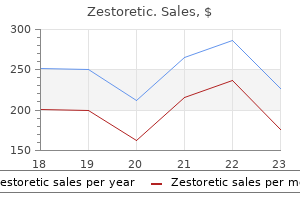 zestoretic 17.5mg free shipping