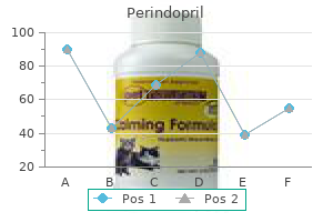 buy 2 mg perindopril with mastercard
