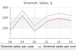 cheap 300mg sinemet free shipping