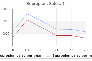 purchase genuine bupropion