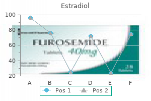 cheap estradiol 2mg line