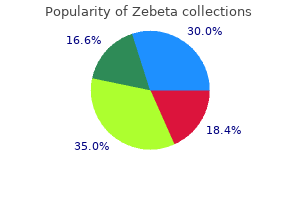 purchase 5mg zebeta with mastercard