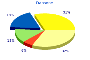 dapsone 100 mg