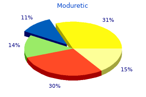 generic moduretic 50 mg on-line
