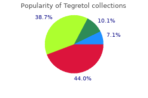 order 100 mg tegretol free shipping