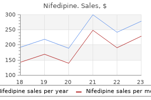cheap 20 mg nifedipine with mastercard