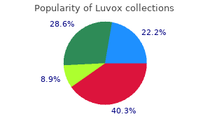 discount 100 mg luvox fast delivery