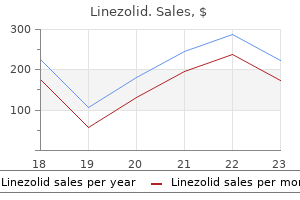 buy linezolid 600mg with mastercard