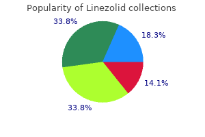 order linezolid 600mg without prescription