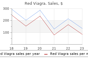 buy red viagra 200 mg line