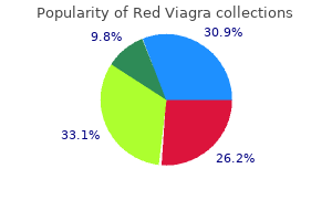 order red viagra 200 mg fast delivery