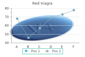 buy red viagra without prescription