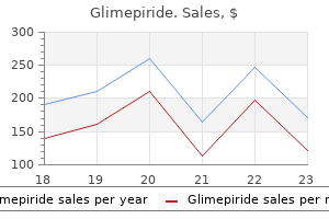 purchase generic glimepiride from india