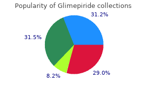 generic 1 mg glimepiride fast delivery