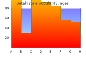 generic betahistine 16mg amex