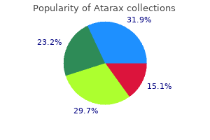 purchase discount atarax line