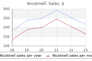 buy generic nicotinell online