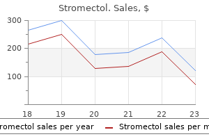 cheap stromectol online amex