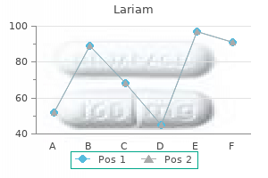 discount lariam 250 mg without a prescription