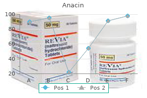 discount anacin 525 mg otc