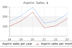 buy aspirin 100pills free shipping