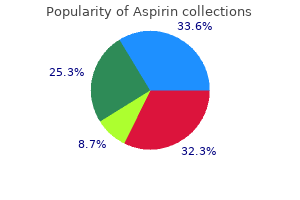 cheap 100 pills aspirin fast delivery