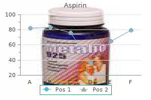 purchase aspirin online pills