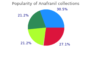 purchase genuine anafranil on-line