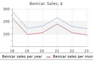 purchase cheap benicar online