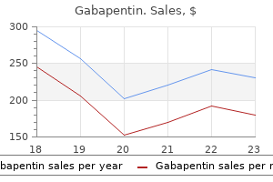 discount gabapentin 800mg overnight delivery