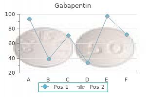 400 mg gabapentin fast delivery