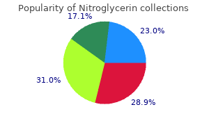 buy generic nitroglycerin on-line