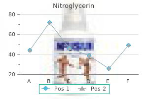 nitroglycerin 6.5 mg amex
