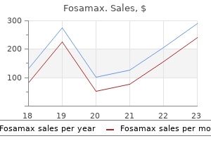 buy cheap fosamax 35 mg on-line