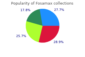 purchase fosamax online pills