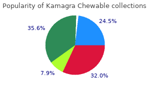 buy kamagra chewable 100 mg with mastercard