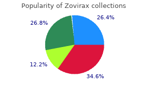 zovirax 800mg with mastercard