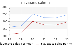 buy flavoxate on line amex